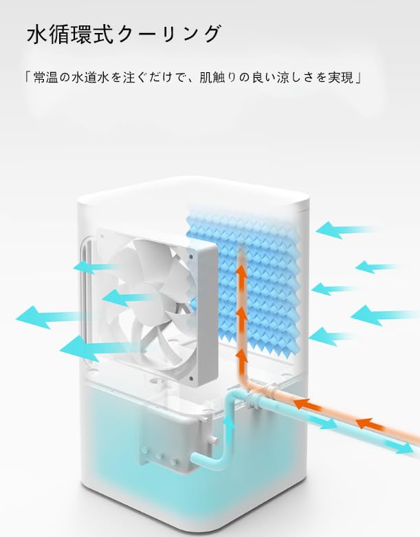 Amazon.co.jp: 水冷式クッションマットレス ｜水循環式 110V 専用